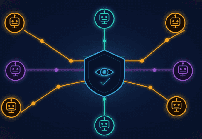 Top 10 Guardian Agents for Securing Enterprise AI Systems in 2026